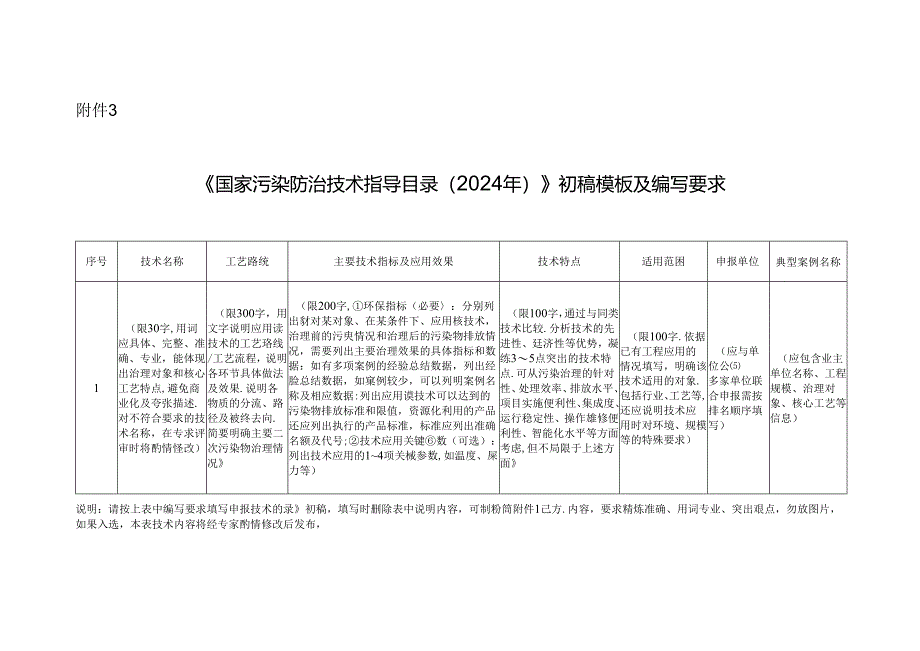 《国家污染防治技术指导目录（2024年）》初稿模板及编写要求.docx_第1页