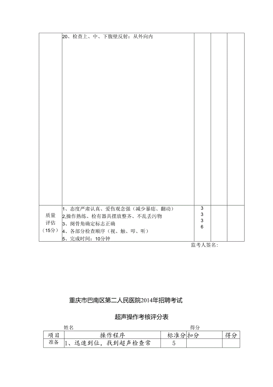 医院招聘医师技能考核标准(含b超哟).docx_第3页