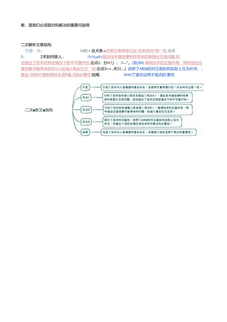 二元思辨作文的 “ 对立统一关系 ” · 从“ 文章骨架 ” 到 “ 成文 ” 一步步演示辅助理解.docx_第3页