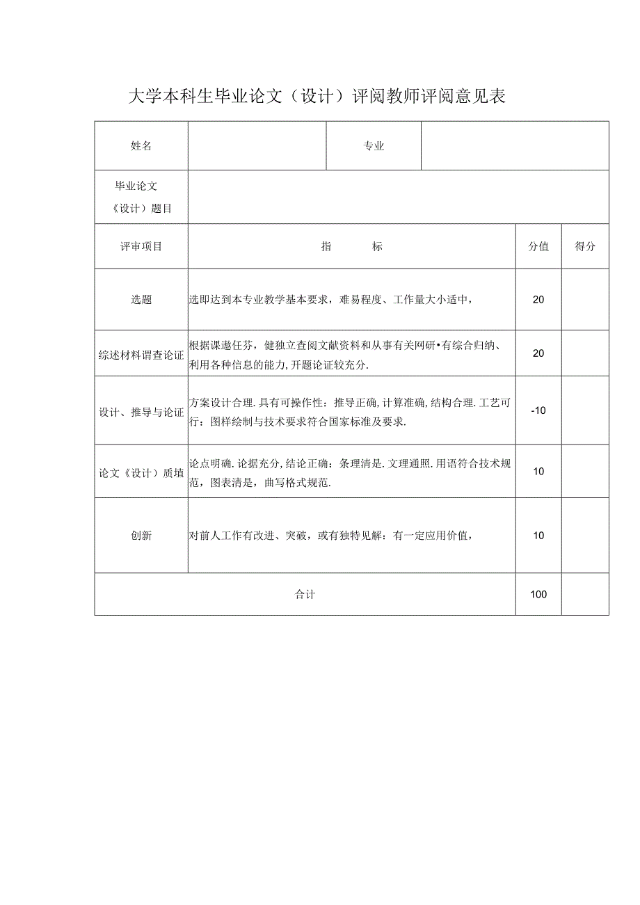 大学本科生毕业论文（设计）评阅教师评阅意见表.docx_第1页