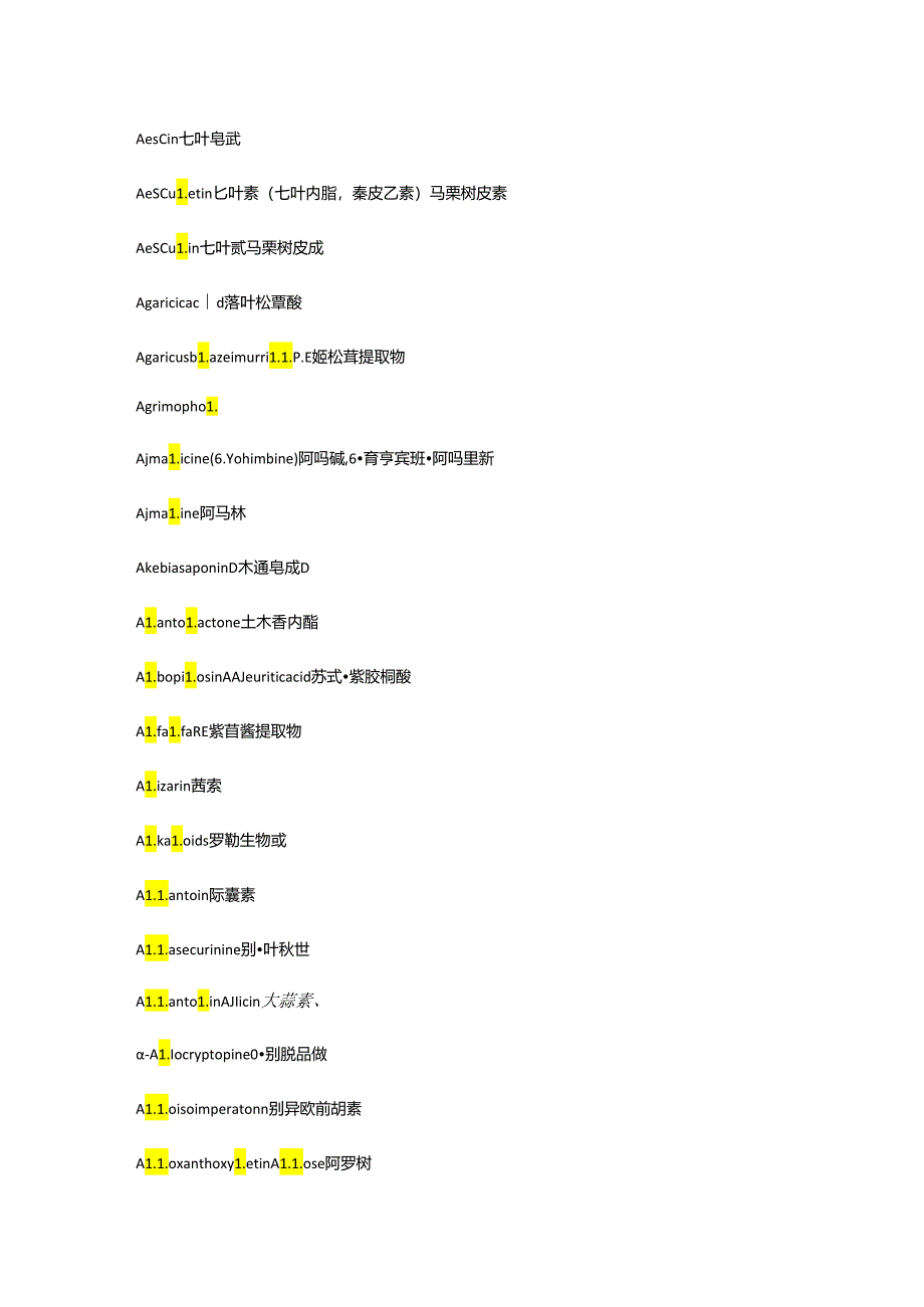 中草药成分英汉对照词汇.docx_第2页