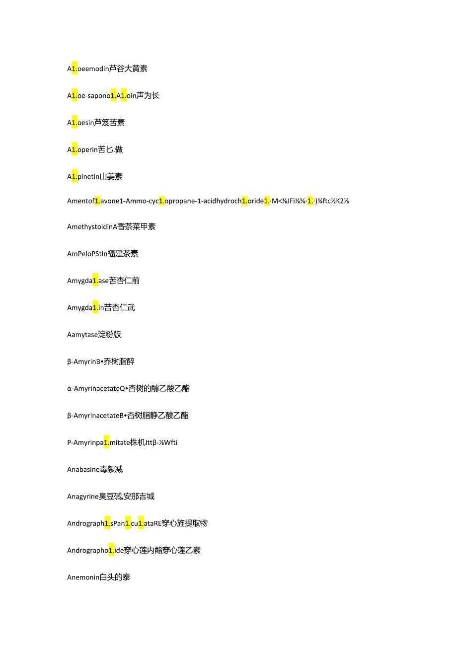 中草药成分英汉对照词汇.docx_第3页