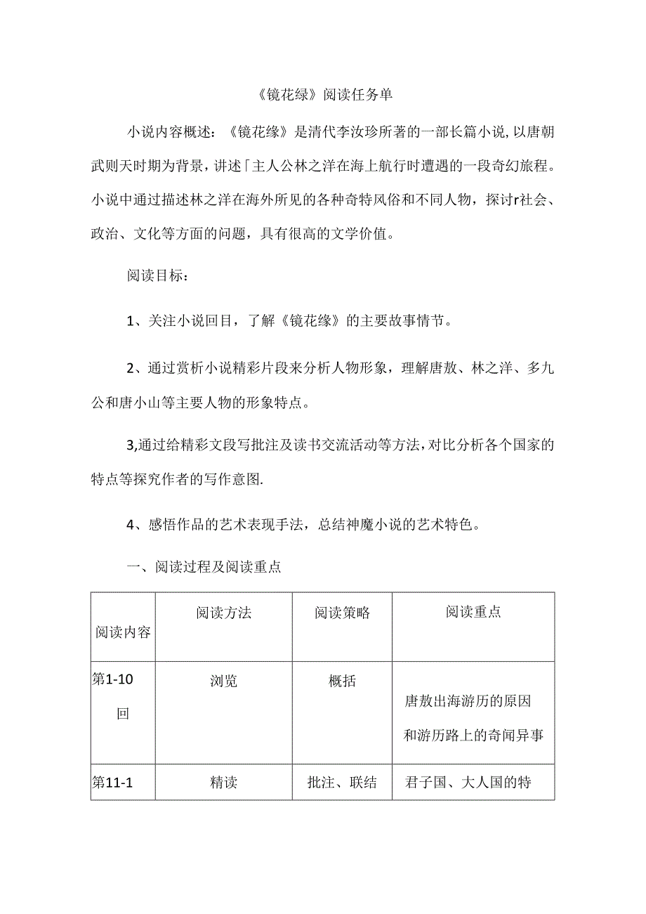 《镜花缘》阅读任务单.docx_第1页