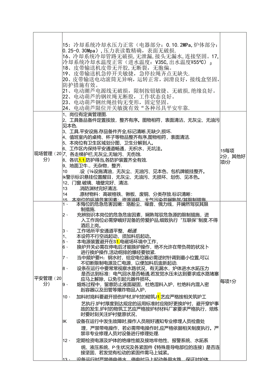 中频炉炉长岗位责任制.docx_第3页