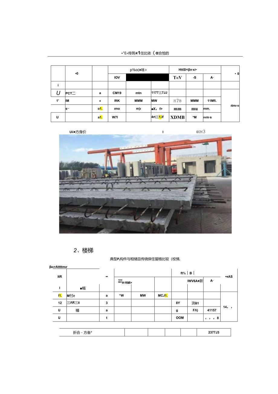 【干货】装配式建筑设计疑问总结.docx_第2页