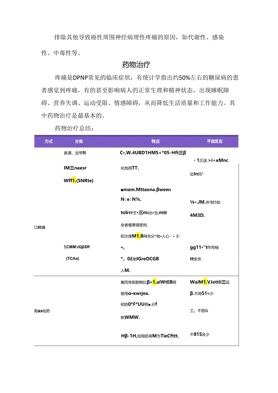 临床糖尿病性周围神经病理性疼痛诊断标准、药物治疗及非药物治疗要点.docx_第2页