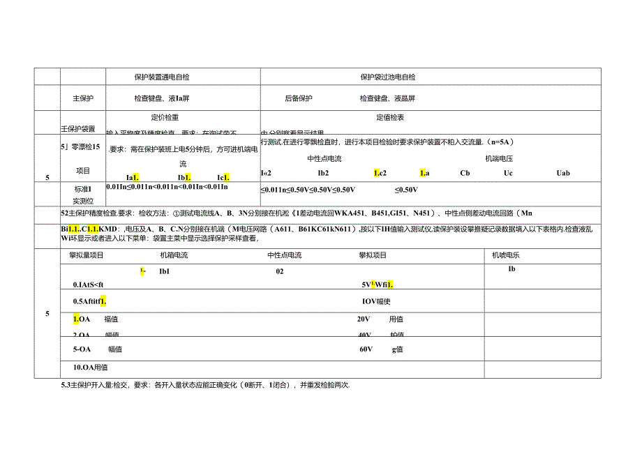 发机电微机保护装置检验作业指导书.docx_第2页