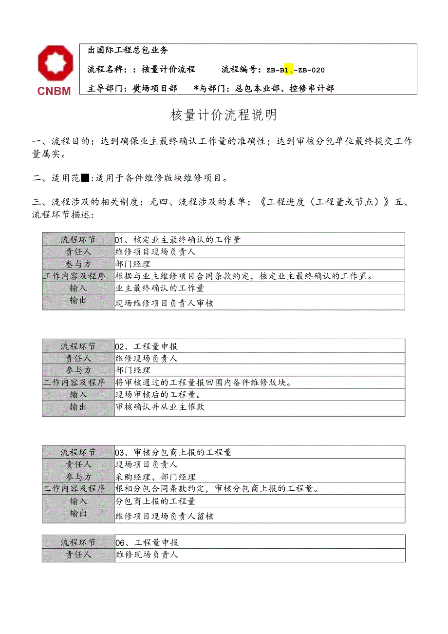 中建材国际装备——核量计价流程说明.docx_第1页