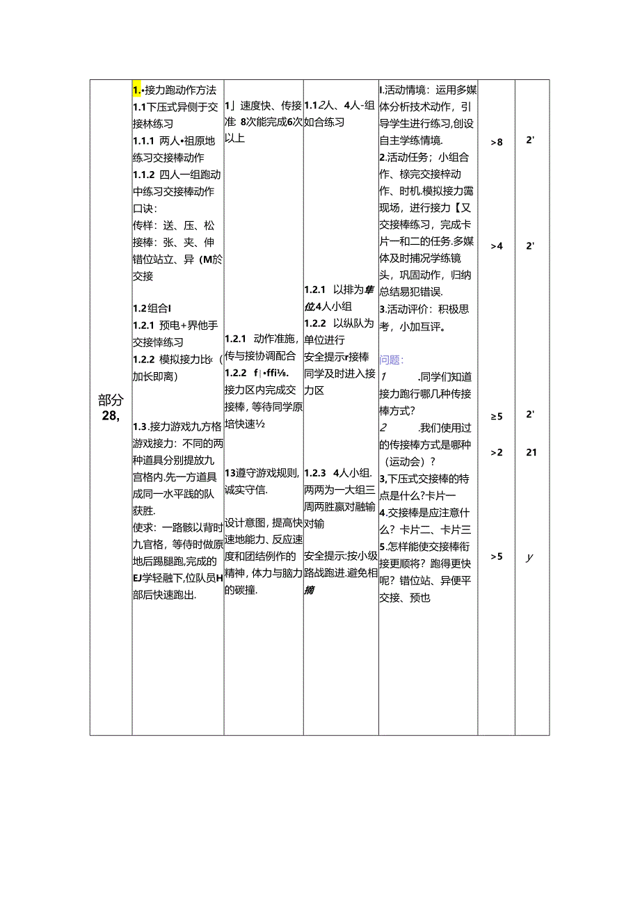 初中体育：接力跑动作方法-异侧手交接棒.docx_第2页