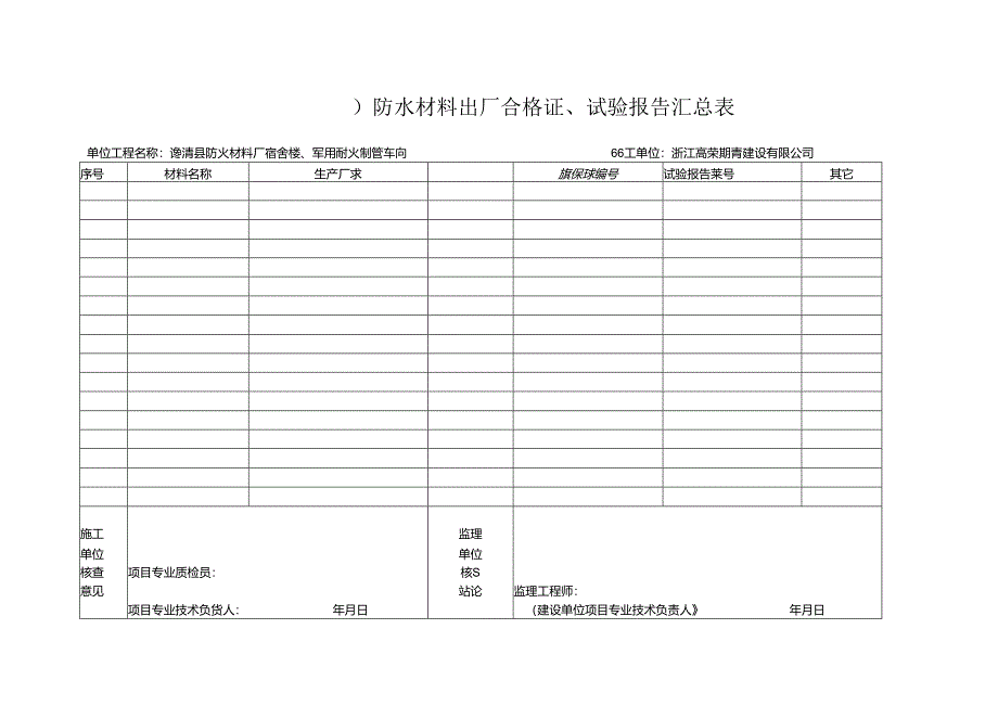 主要原材料(产品)出厂合格证及进场检验试验报告汇总表---文本资料.docx_第2页