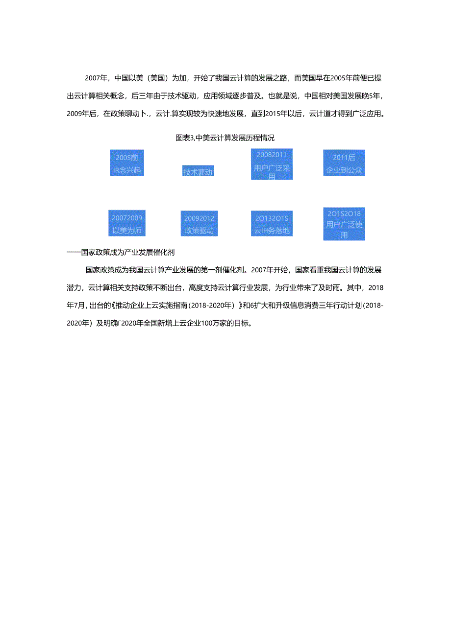 云计算基础.docx_第1页