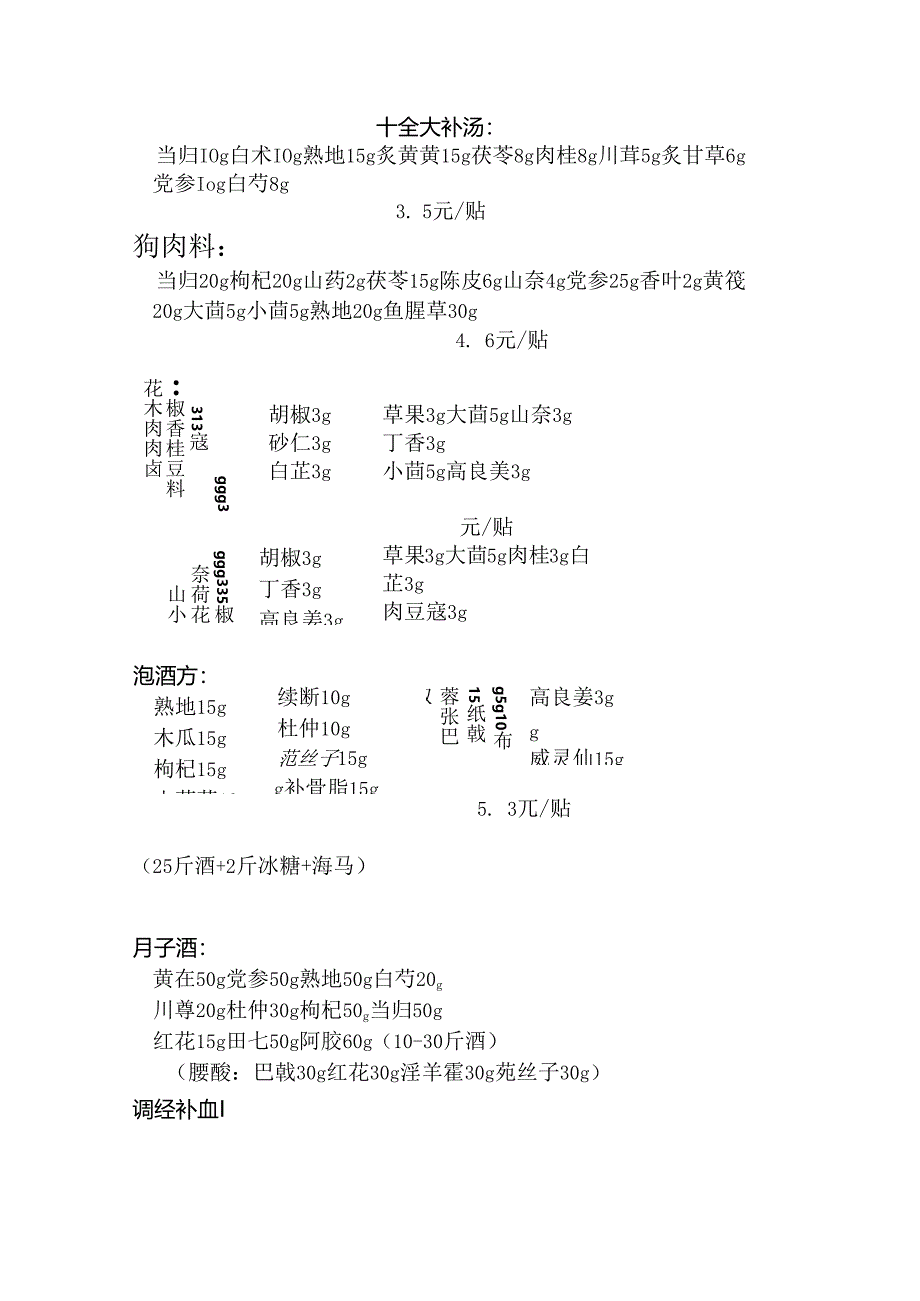 中药汤剂配方.docx_第1页