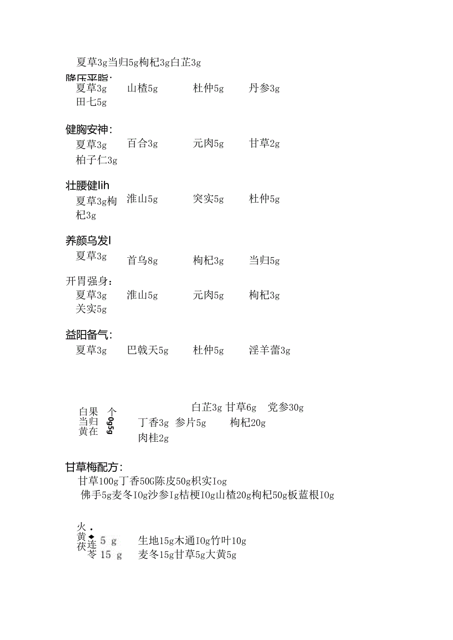 中药汤剂配方.docx_第2页