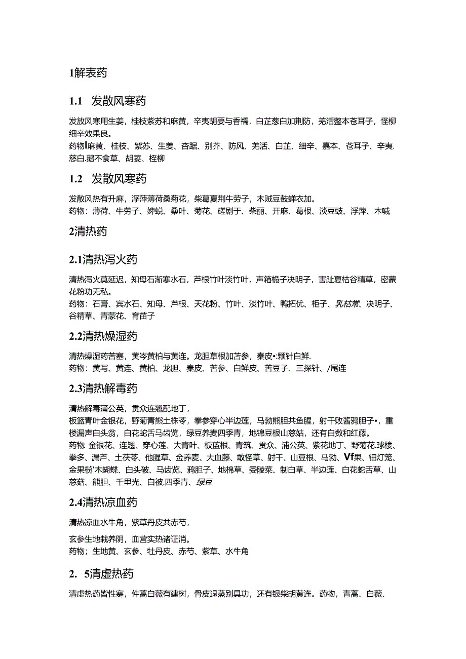 中药学15289.docx_第1页