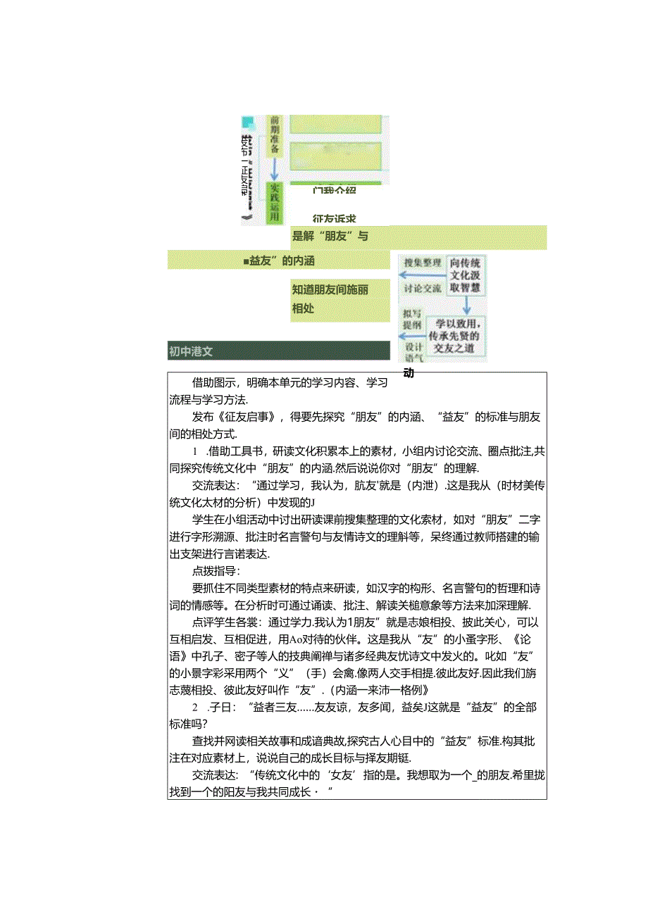 《有朋自远方来》教案.docx_第2页