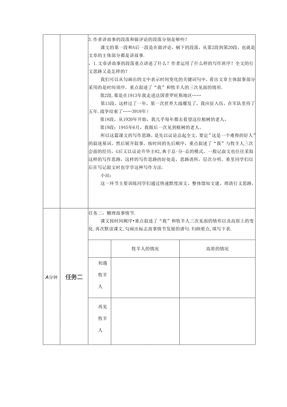 《植树的牧羊人》教案.docx_第2页