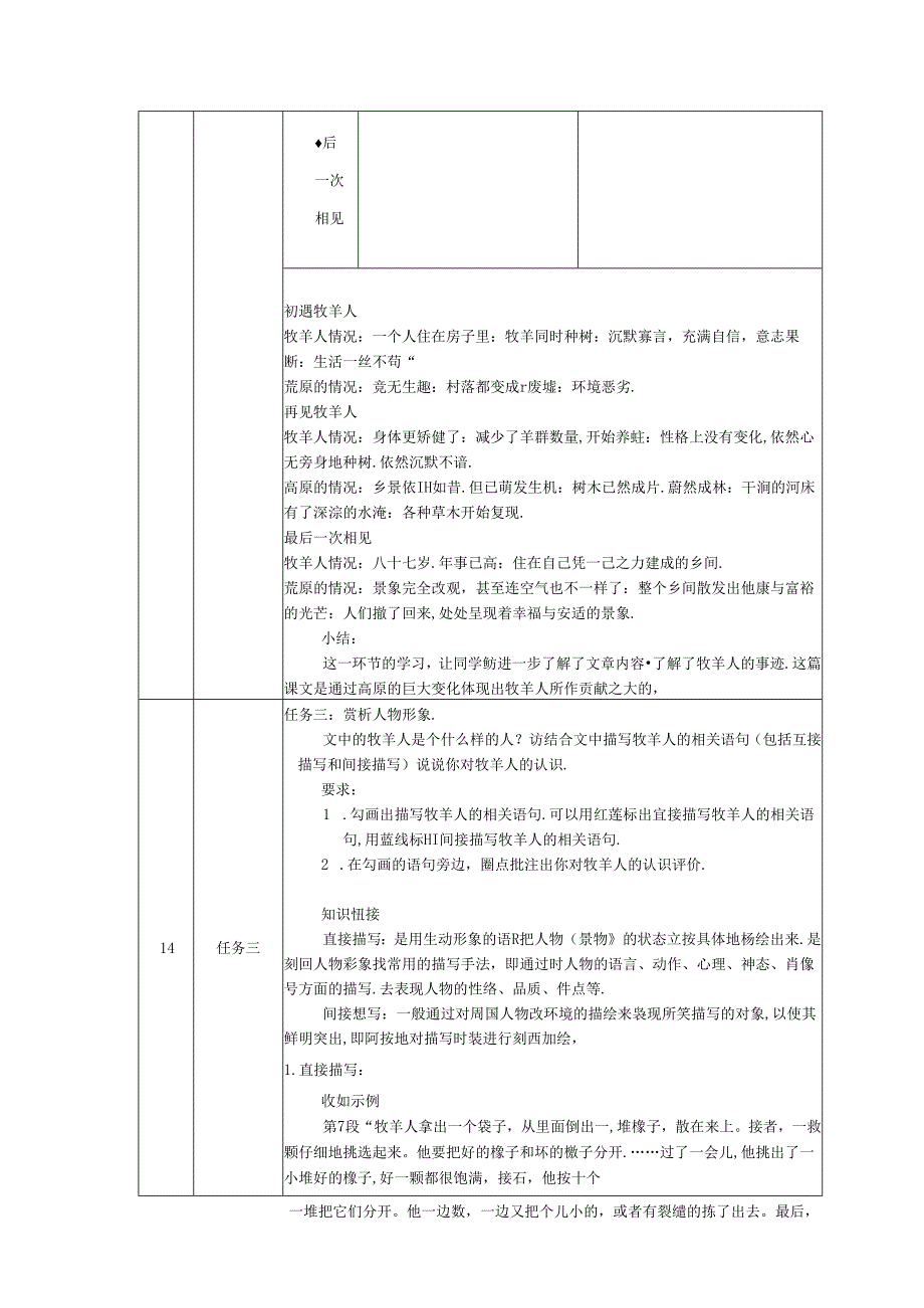 《植树的牧羊人》教案.docx_第3页