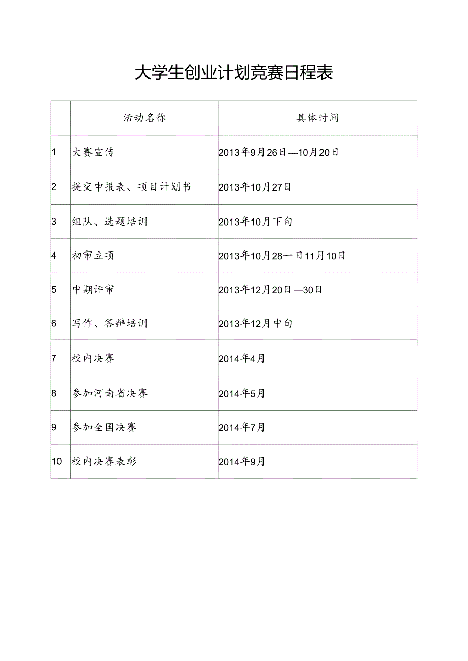 大学生创业计划竟赛日程表.docx_第1页