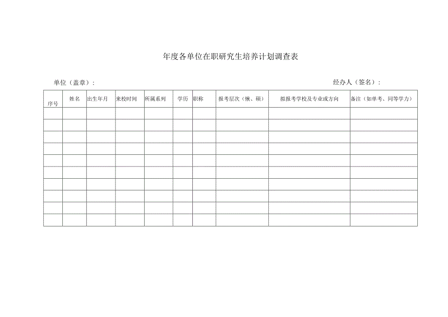 在职研究生培养计划调查表.docx_第1页