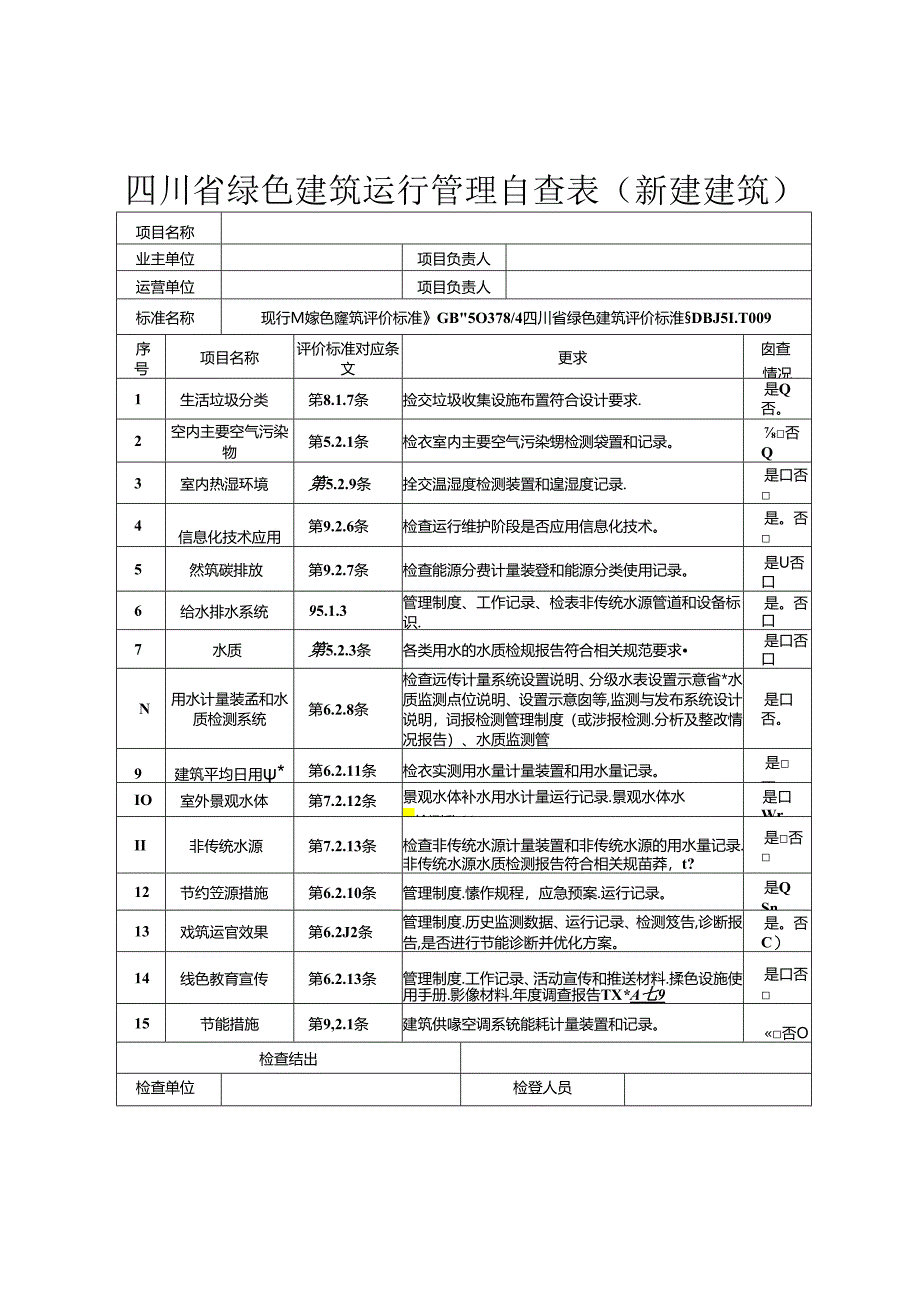 四川省绿色建筑运行管理自查表（新建建筑）.docx_第1页