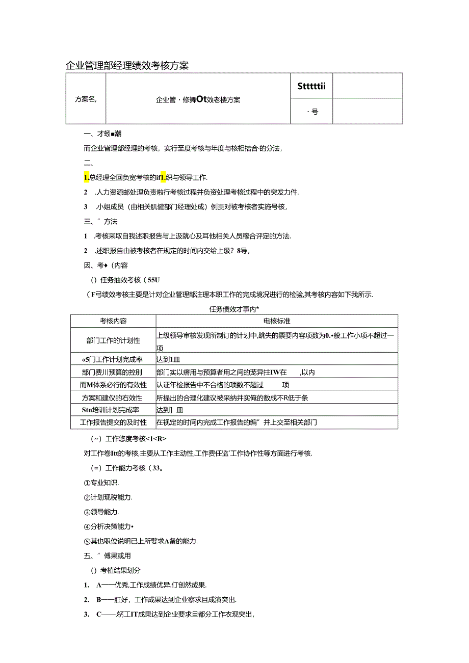 企业管理部经理绩效考核方案.docx_第1页