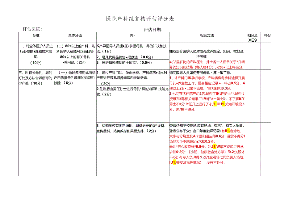 医院产科组复核评估评分表.docx_第1页