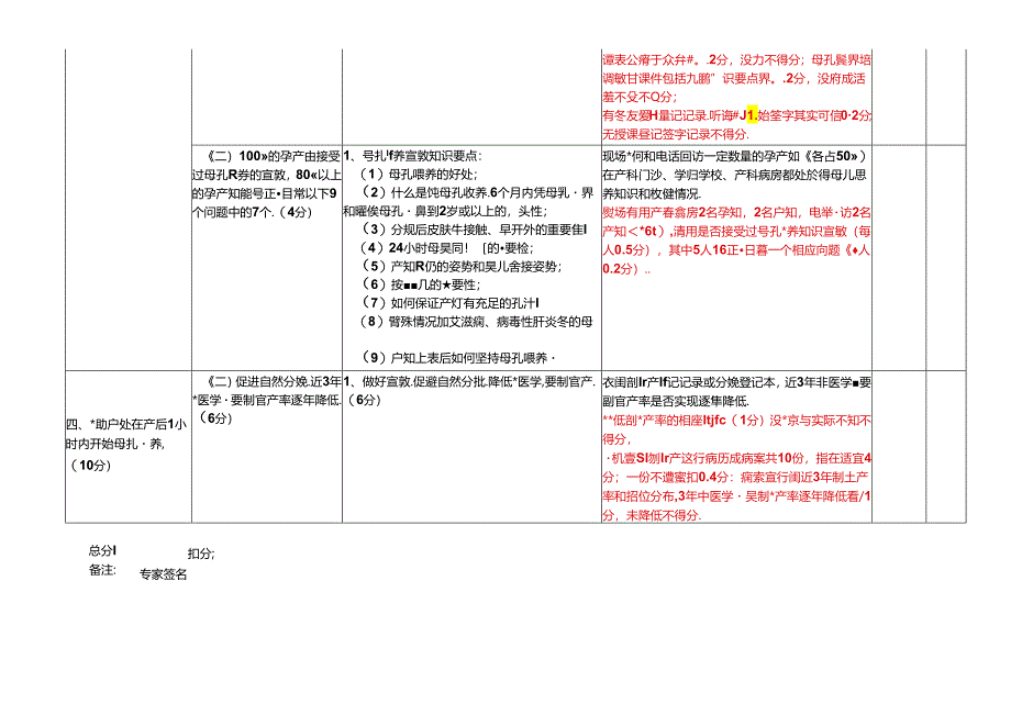 医院产科组复核评估评分表.docx_第2页