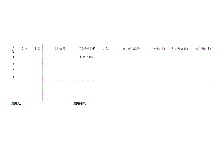 主要负责人和安全管理人员培训台账.docx_第2页