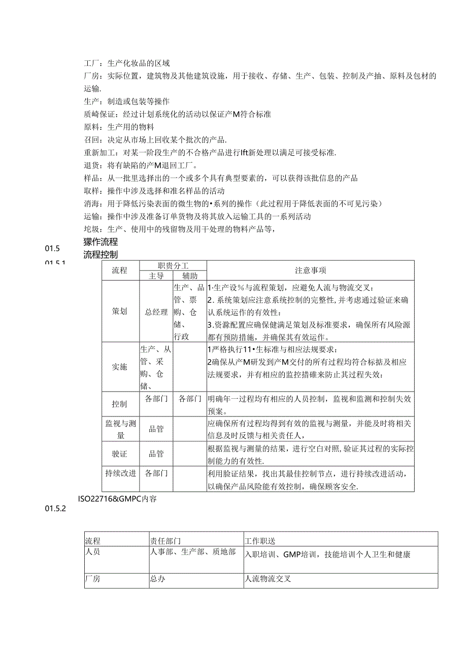 化妆品良好操作规范管理程序.docx_第2页