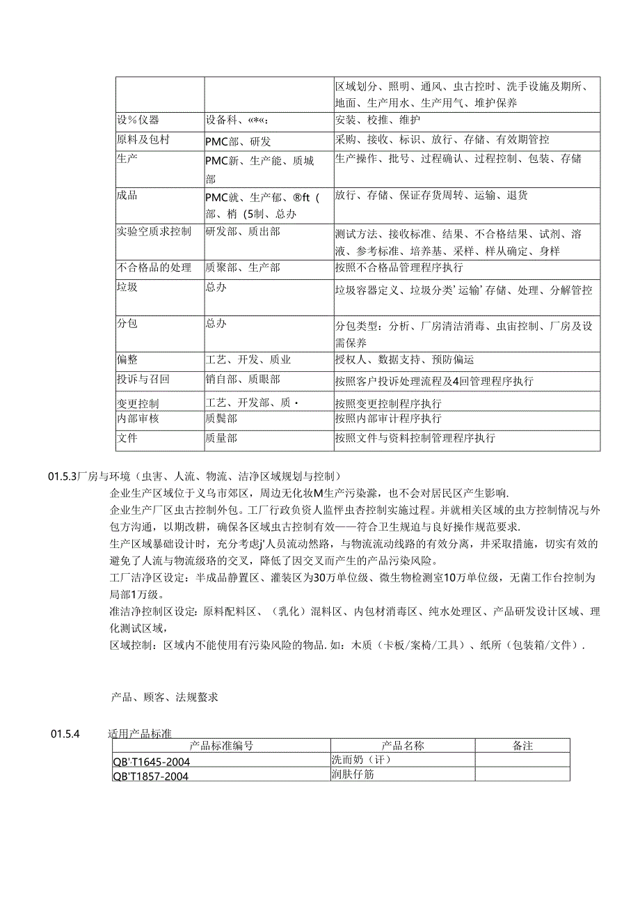 化妆品良好操作规范管理程序.docx_第3页