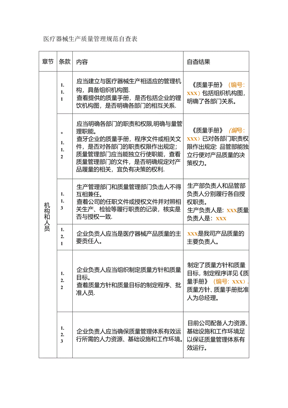 医疗器械质量体系考核自查报告.docx_第2页