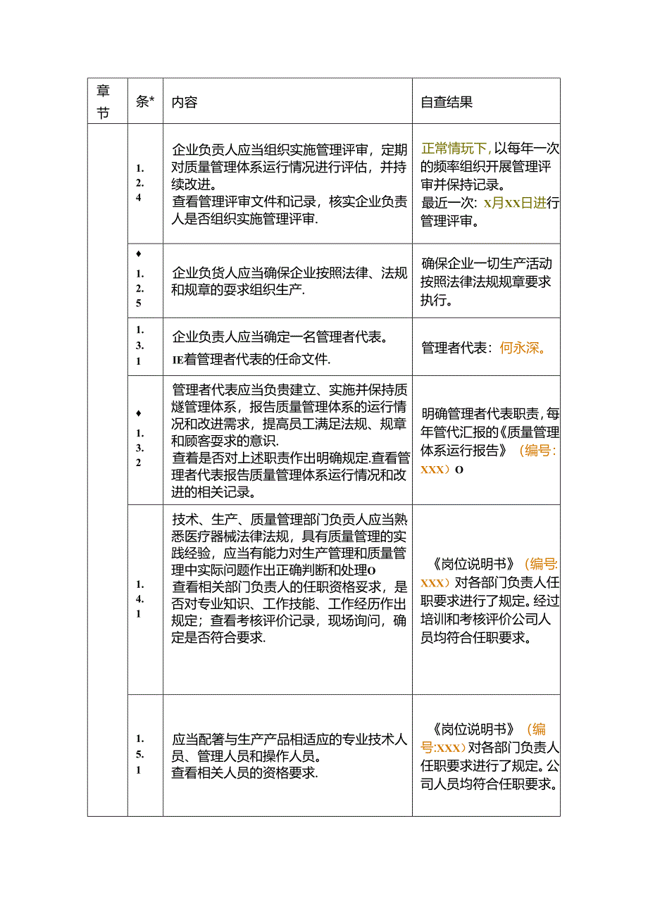 医疗器械质量体系考核自查报告.docx_第3页