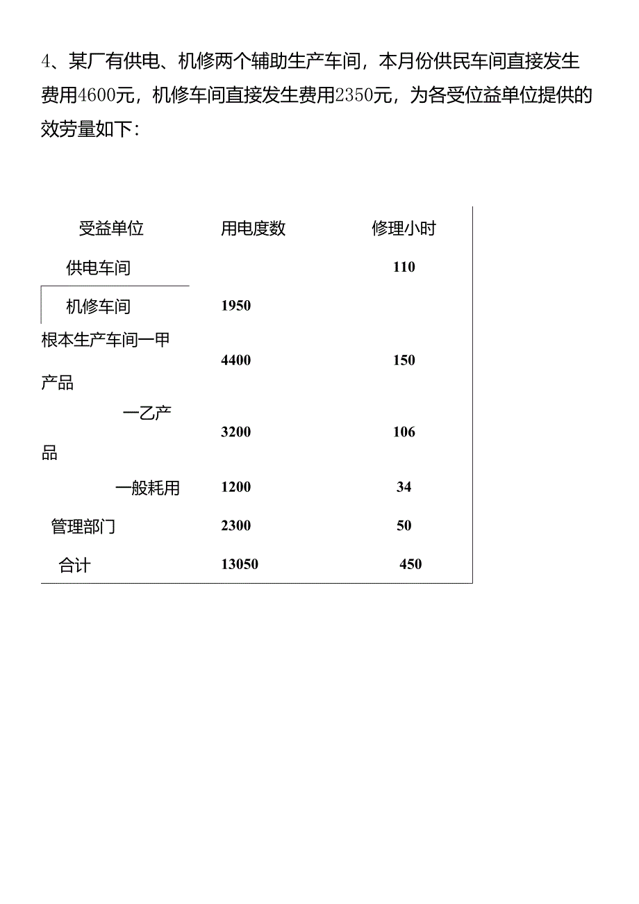 《成本会计》计算题专题练习.docx_第3页