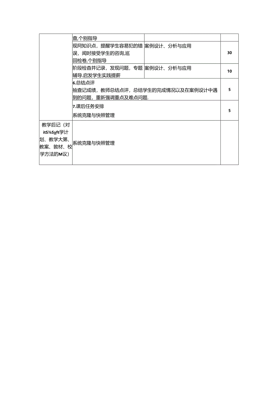 云计算平台综合运维与管理（OpenStack+Kubernetes）教学简案.docx_第3页