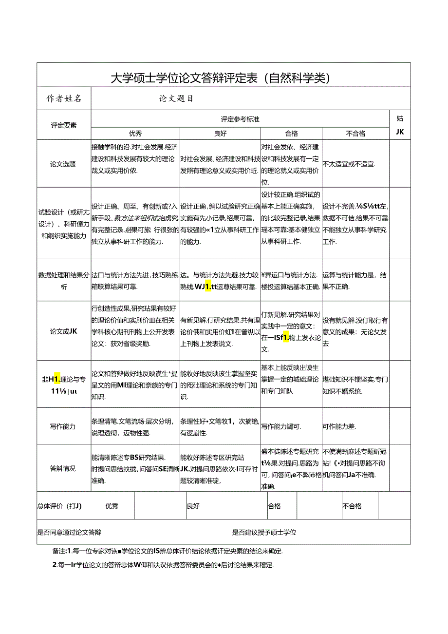 大学硕士学位论文答辩评定表.docx_第1页