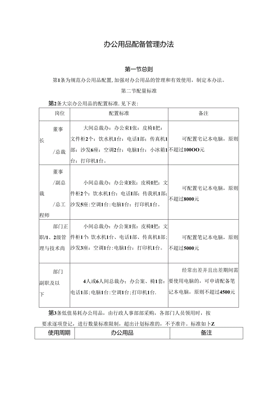 办公用品配备管理办法.docx_第1页