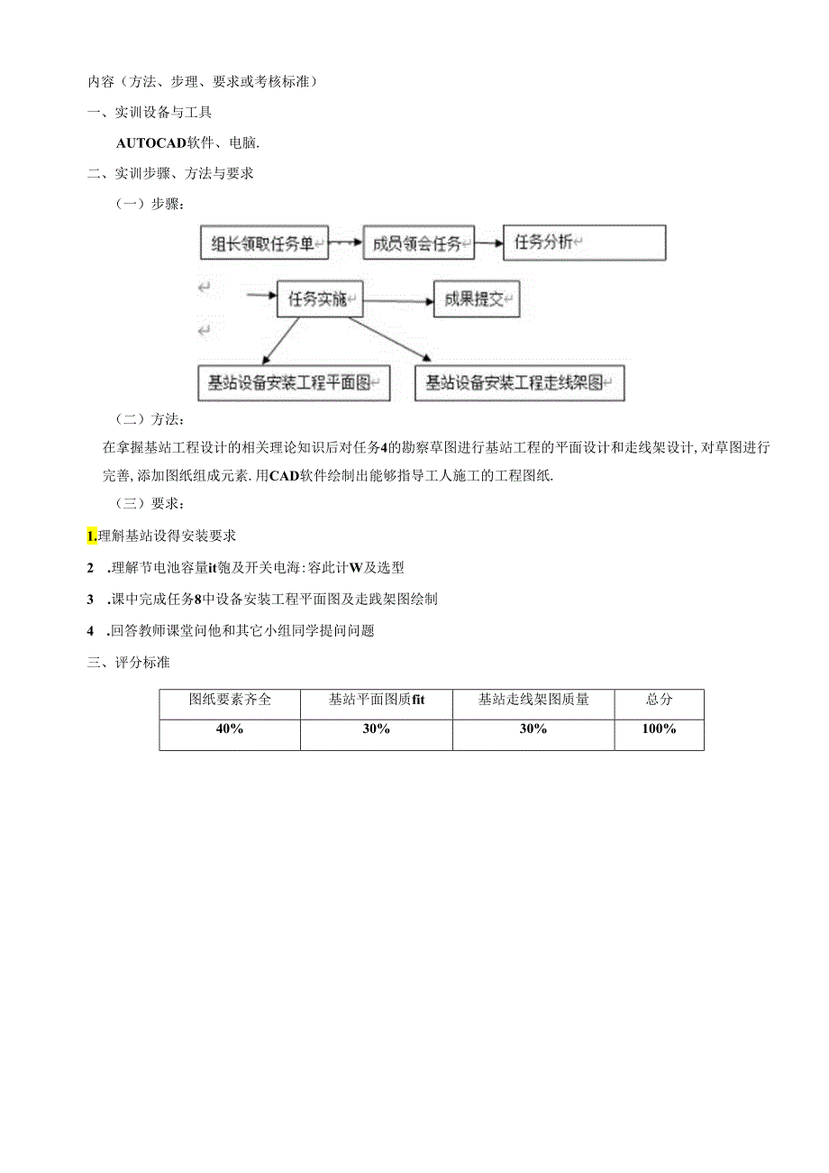 《通信工程勘察与设计项目化教程》任务单 任务8 XX基站设备安装工程平面图.docx_第2页