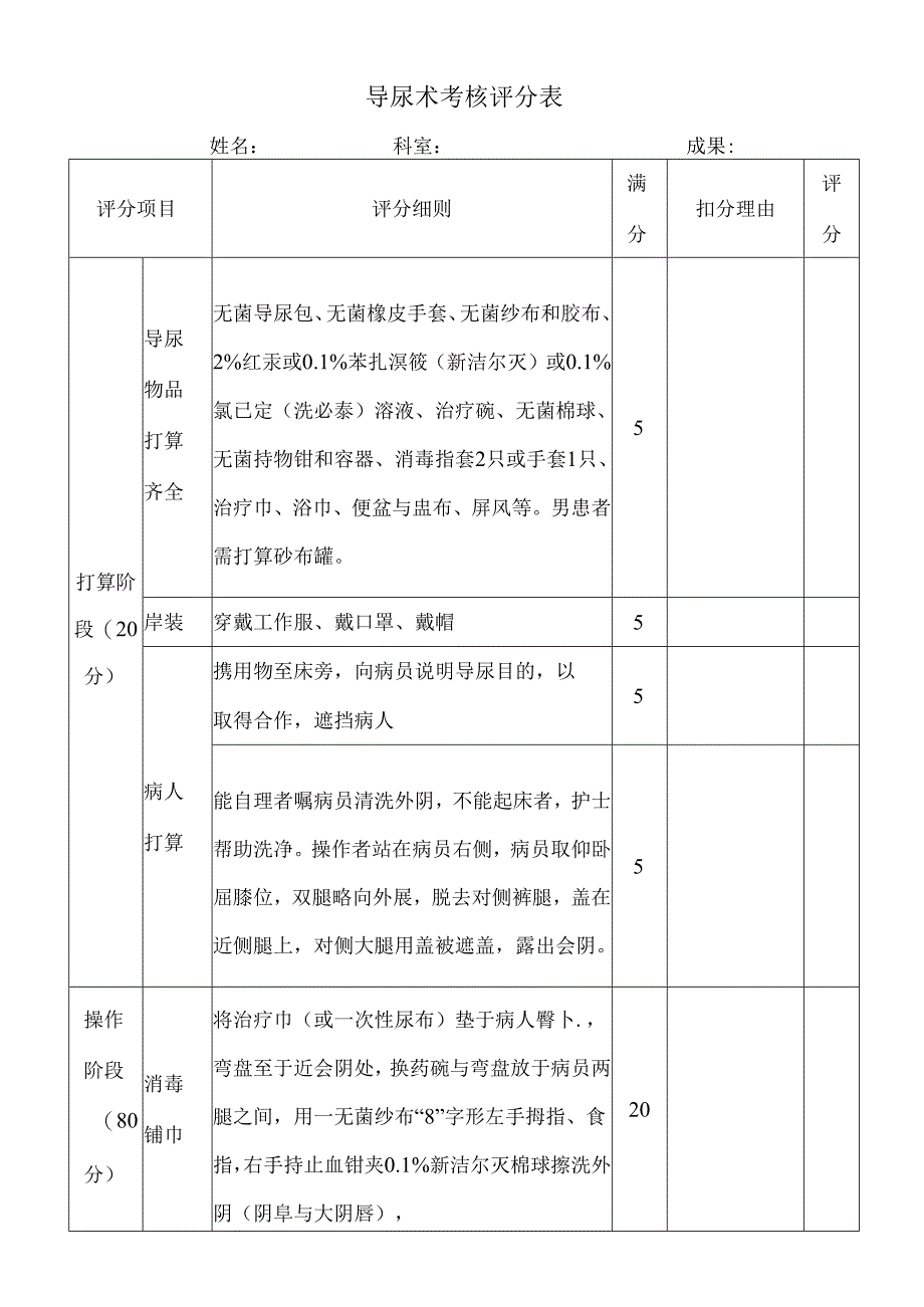 临床基本技能操作考核评分表.docx_第1页