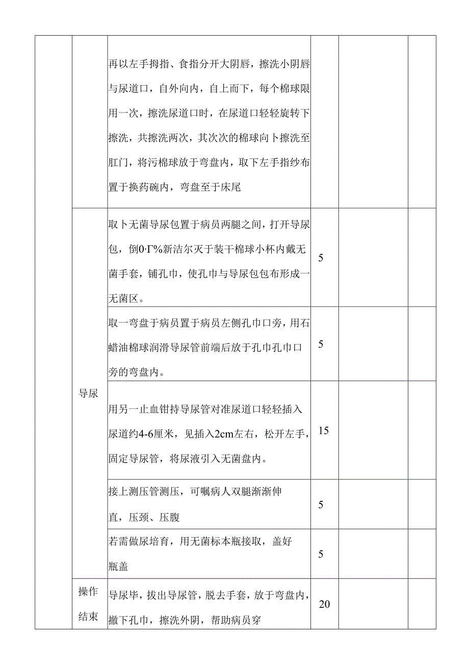 临床基本技能操作考核评分表.docx_第2页