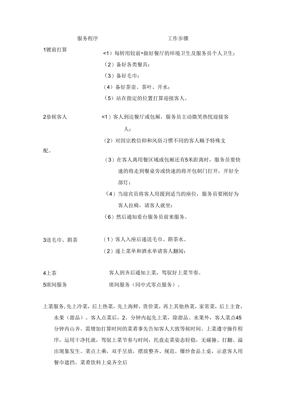 中餐服务流程.docx_第1页