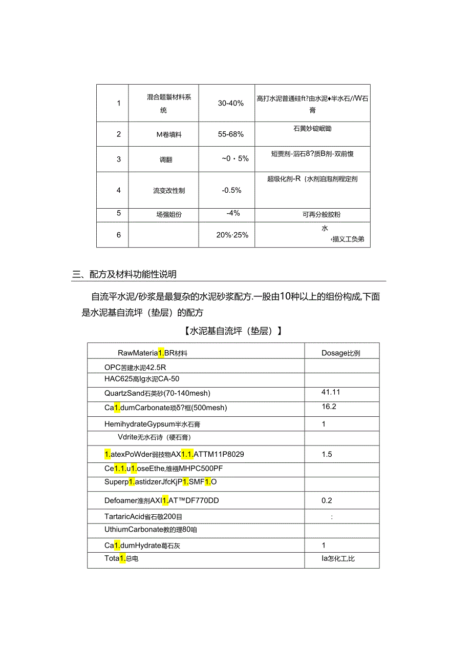 【干货】自流平水泥(砂浆)全方位解析.docx_第2页