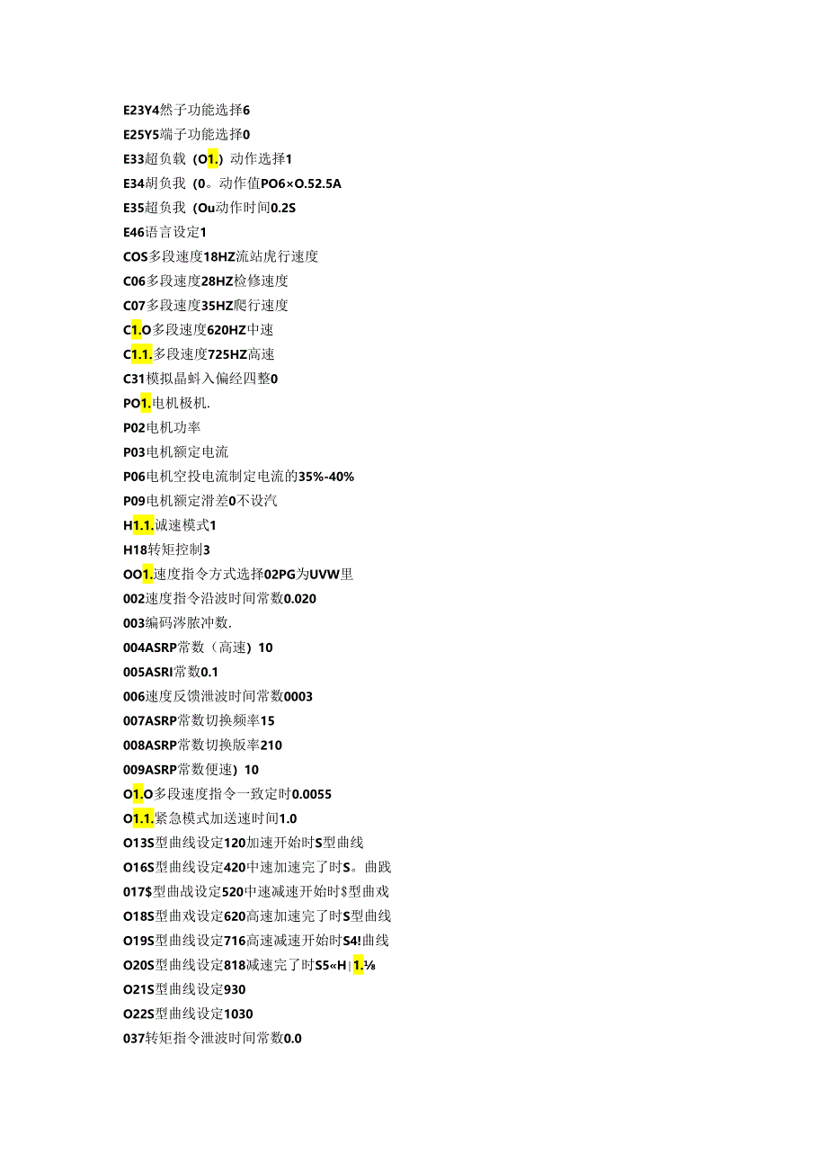 同步电机控制柜富士G11UD参数设置表.docx_第2页