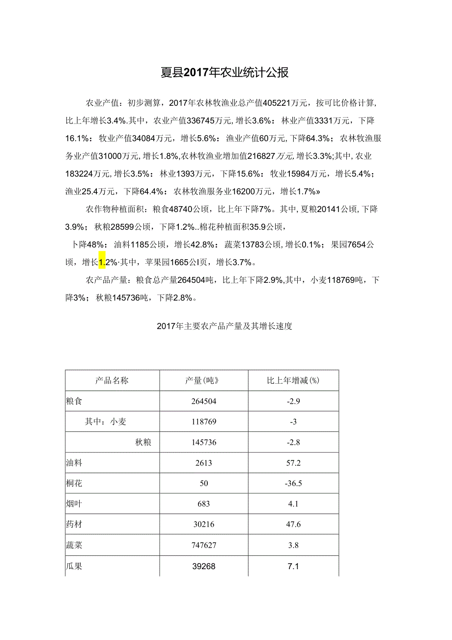 夏县2017年农业统计公报.docx_第1页