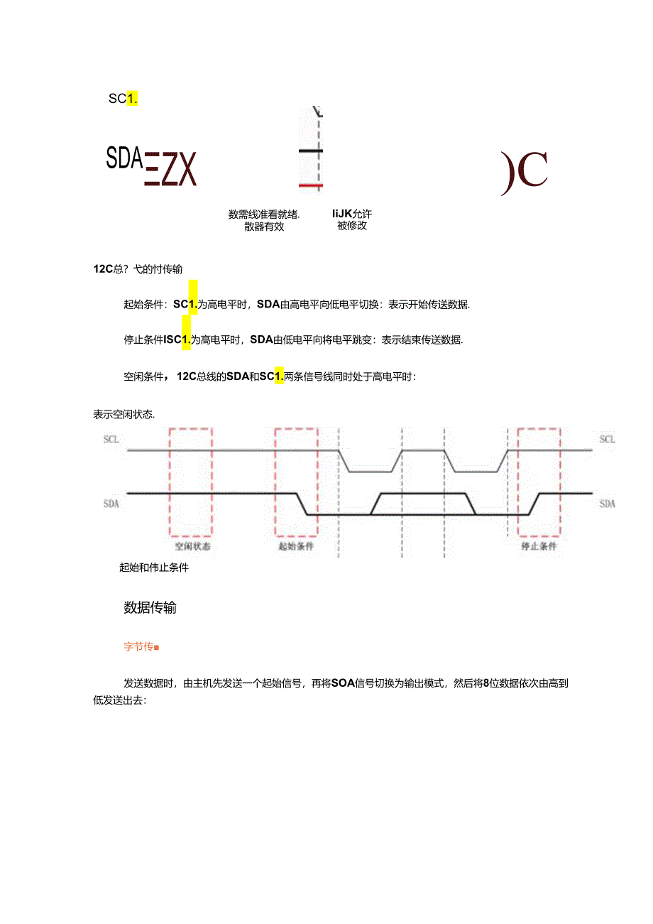 为什么IC总线会难住这么多人？.docx_第2页