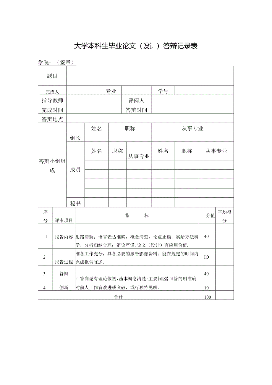 大学本科生毕业论文（设计）答辩记录表.docx_第1页