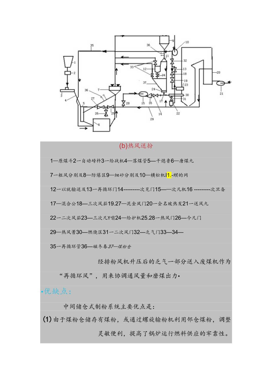 中间储仓式制粉系统.docx_第3页