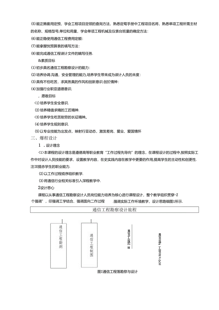 《通信工程勘察与设计》（杜文龙）教学大纲.docx_第2页