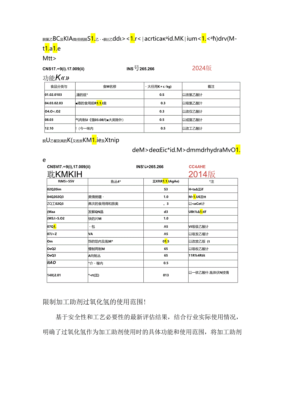 GB 2760-2024解读食品类别中食品添加剂使用规定的变化.docx_第3页