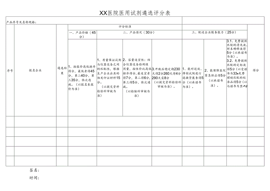 XX医院医用试剂遴选评分表（2024年）.docx_第1页