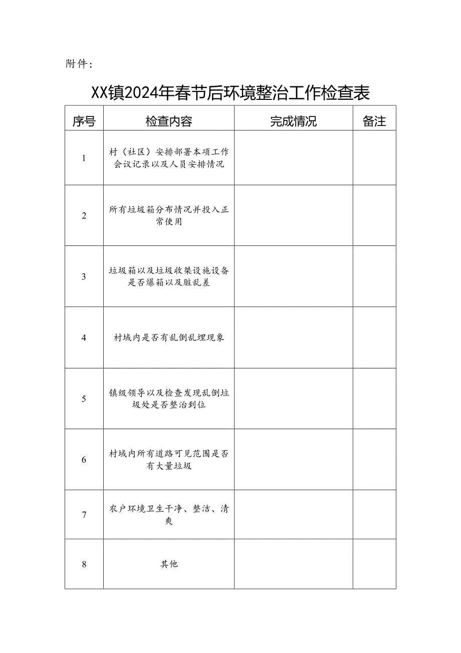 XX镇2024年春节后环境卫生整治工作方案.docx_第3页